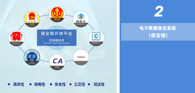 祝贺易保全喜提&ldquo;重点软件创新企业&rdquo;和&ldquo;重点软件&rdquo;两大殊荣