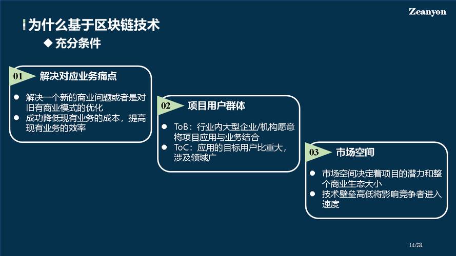 idea随想基于区块链技术的新零售场景