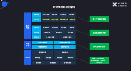 三明微信公众号开发公司、三明微信小程序制作费用、三明客户端APP软件需要大概多少钱【三明小程序搭建开发】三明企业微信服务号代运营制作、三明公众号推文编辑排版外包价格